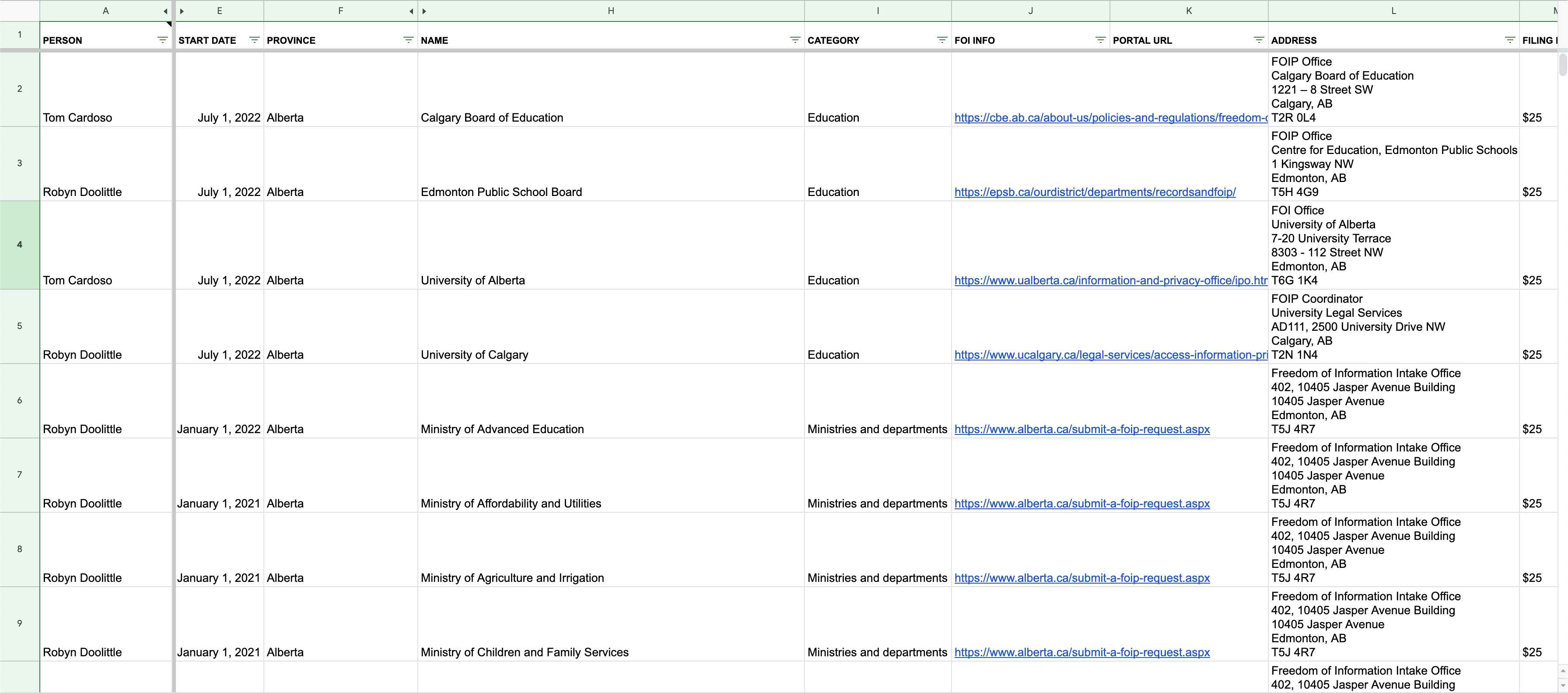 Screengrab of our Secret Canada FOI tracker